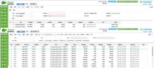 2021年生鮮農貿水產批發市場發展趨勢報告