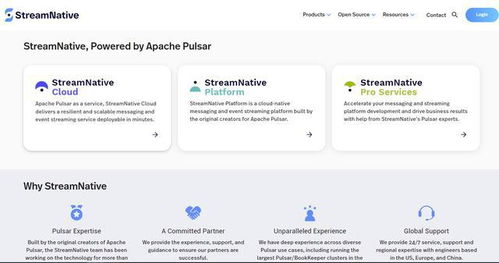 2021年年度最佳開源軟件