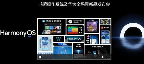 華為鴻蒙面世,開啟國產替代新紀元