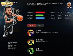 拼的就是控制力 美職籃英雄S級控衛德隆·威廉姆斯全面分析